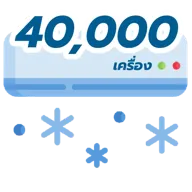 ประสบการณ์ 50,000+ เครื่อง